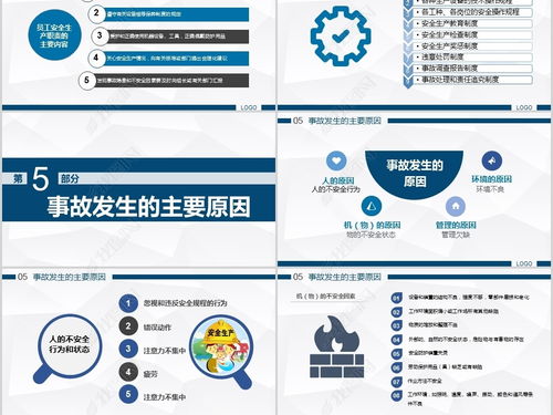 工厂车间企业安全生产管理培训ppt模板ppt下载